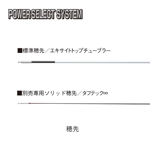 23プロセレクトコダチ